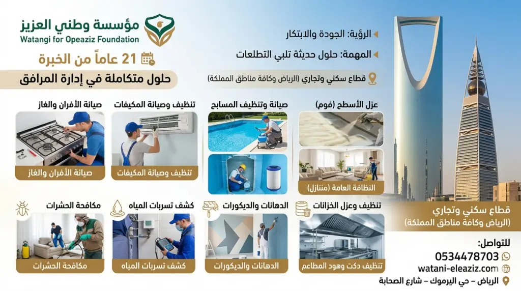 عملية تنظيف نظام شفاط المطبخ الصناعي